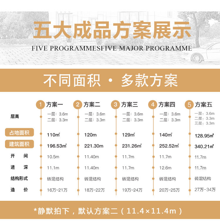 新款二层中式别墅设计图纸图4