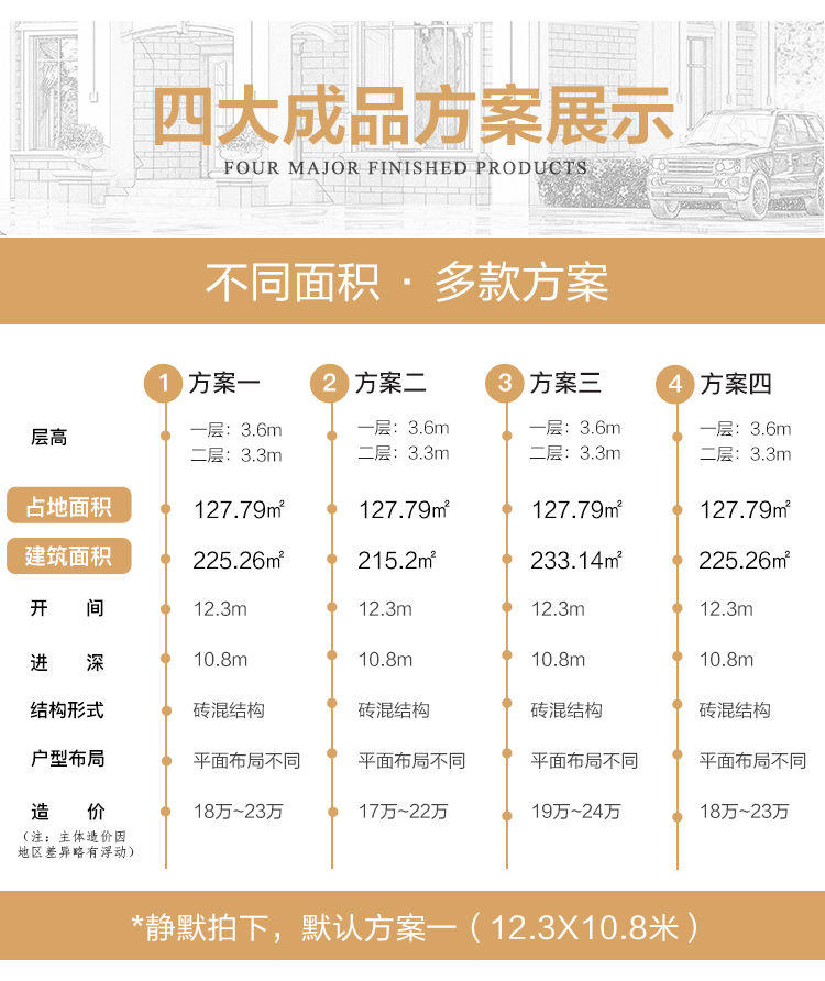 乡村房屋小洋楼小别墅图纸4