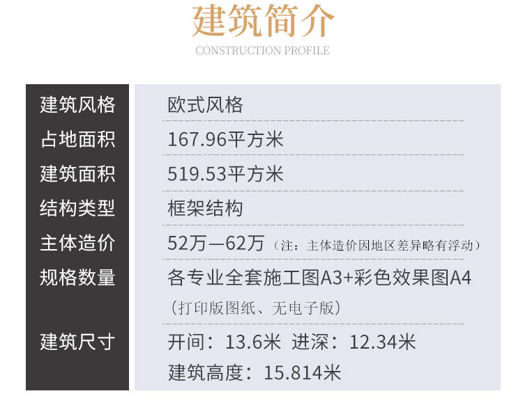 新农村自建房设计图-四层乡村欧式自建房小洋楼别墅图纸2