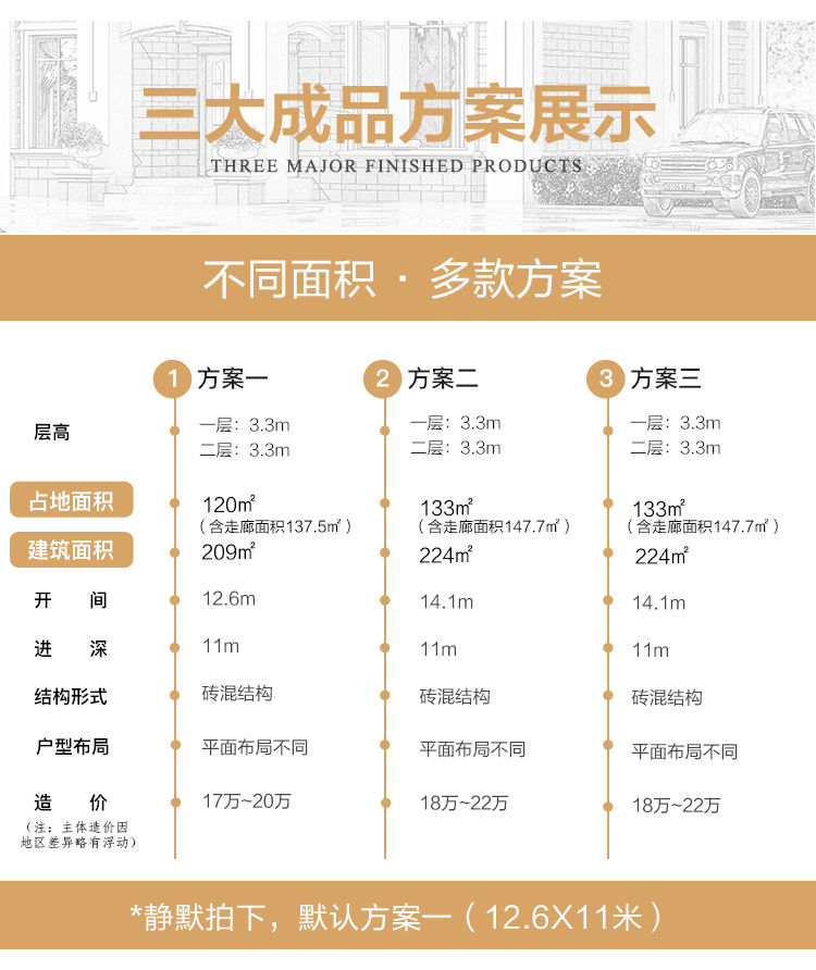 新农村自建房设计图_二层小别墅图纸_乡下盖房120㎡平方米全套CAD设计图5