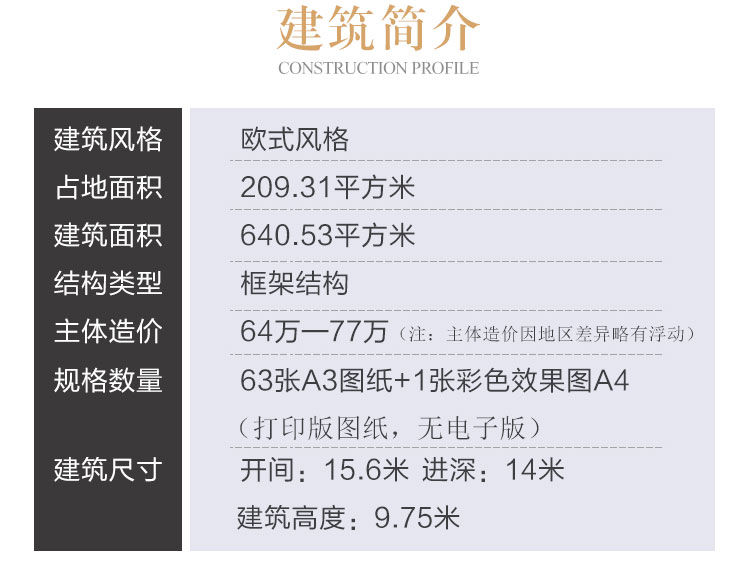 农村乡下兄弟双拼别墅设计图纸_欧式三层自建房有柴火房阳台CAD设计图2