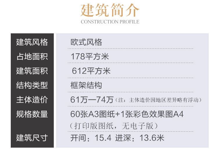 欧式新农村三层别墅设计图纸_乡村自建房设计图_大气房屋全套CAD设计图2