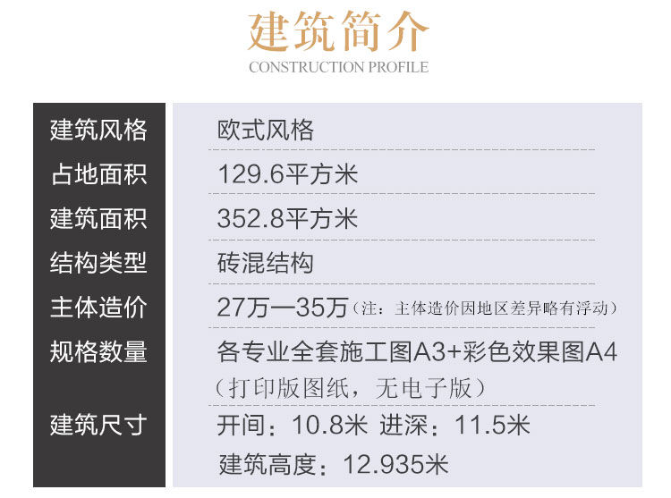 新农村别墅三层自建房设计图_乡村小洋房别墅水电建筑施工图CAD设计图2