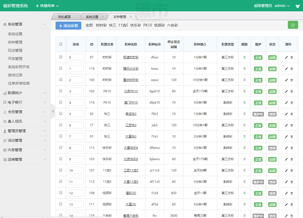 最新红色福彩61菠菜源码带开奖图10