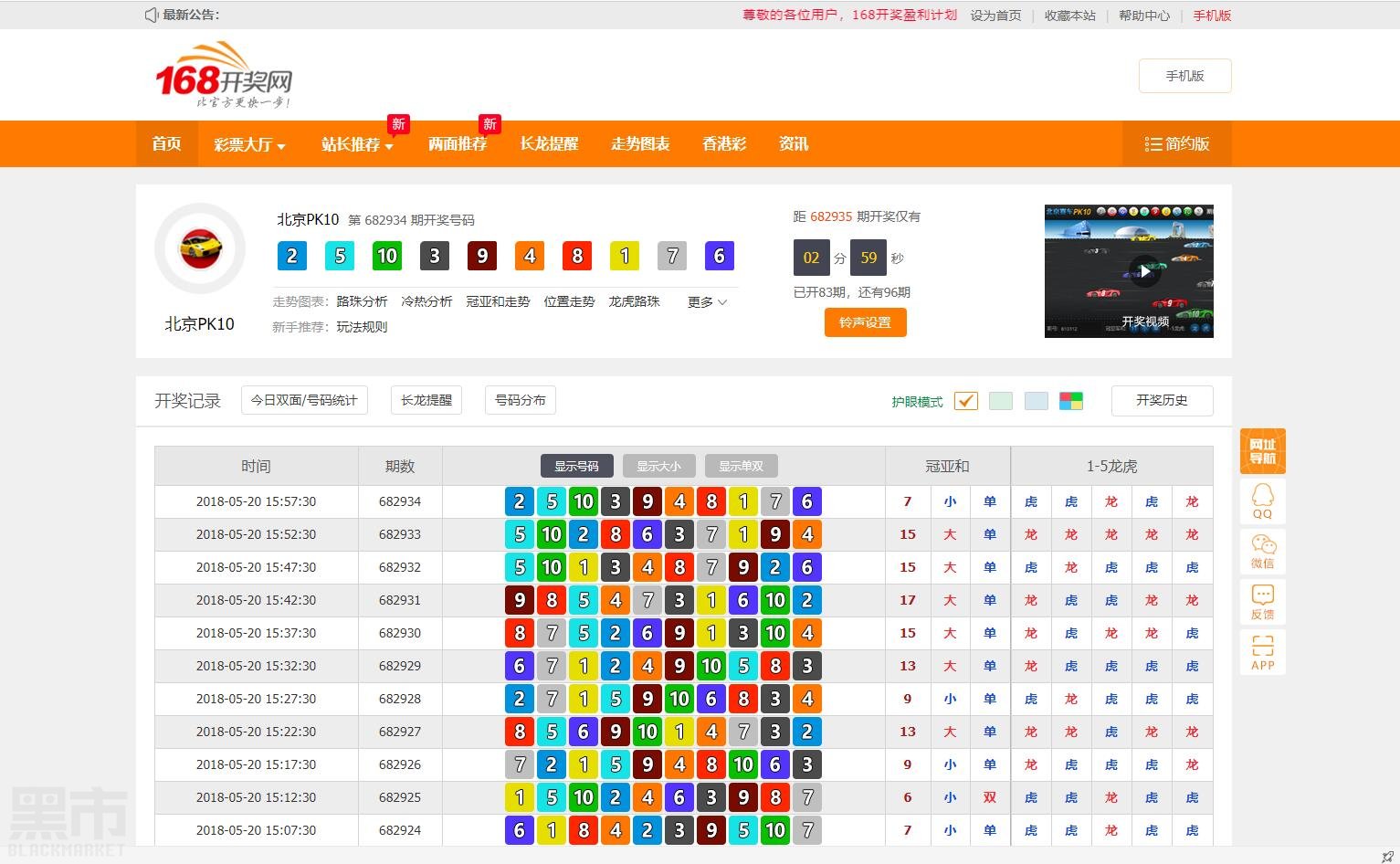 168开奖网站源码-完美运行+实时开奖图2